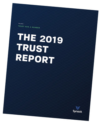 Synack 2019 Trust Report