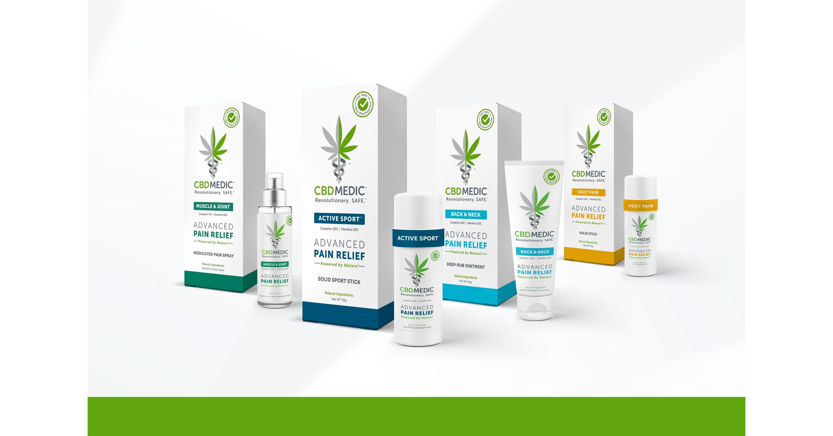 Cbdmedic Launches Topical Pain Relief Medications