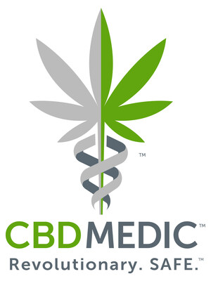 CBDMEDIC Launches Topical Pain Relief Medications