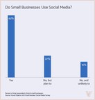 Social Media Not a Marketing Strategy for Nearly 40% of Small Businesses