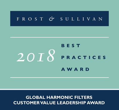 oorlog Duplicaat Stier Comsys AB Earns Acclaim from Frost & Sullivan for Its Innovative and  Economical Harmonic Filters for the Global Market