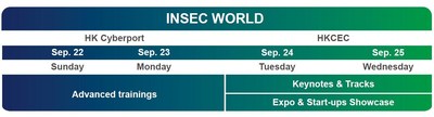 INSEC WORLD 2019 Schedule