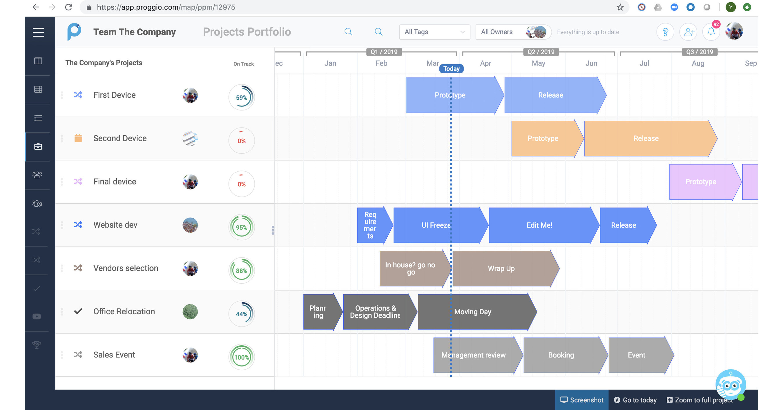 The Best Project Management Solution Is Now Free