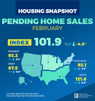 Pending Home Sales Dip 1.0 Percent in February