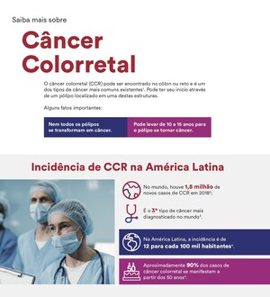 Como tratar o câncer colorretal? Saiba sobre a doença