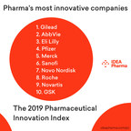 Gilead Tops the Pharmaceutical Innovation Index for the First Time