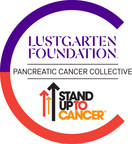 The Pancreatic Cancer Collective Funds Two New Research Teams Using Artificial Intelligence To Identify High-Risk Pancreatic Cancer Populations