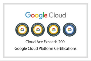 Cloud Ace Surpasses 200 Google Cloud Certifications