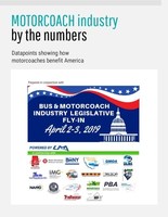 The Motorcoach Industry by the Numbers: Datapoints Showing How Motorcoaches Benefit America