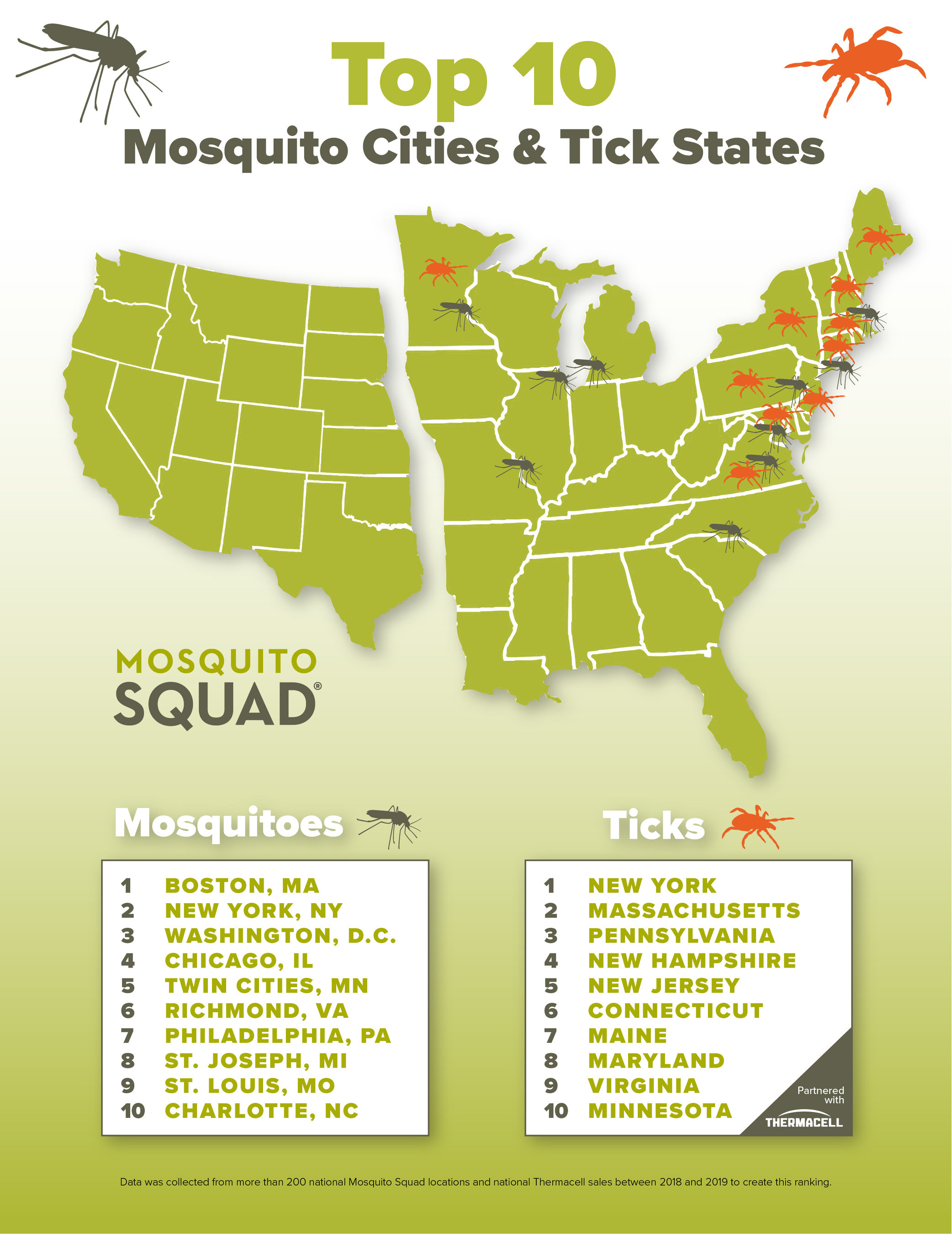 Mosquito Population By State Map Mosquito Squad Reveals Top 10 Cities And States Affected By 