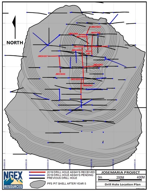Josemaria Drill Hole Figure (CNW Group/NGEx Resources Inc.)