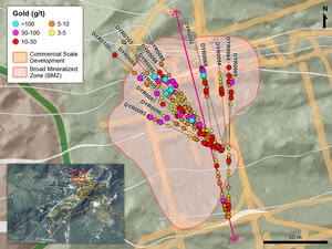 Continental Gold Drills 17.20 Metres @ 100.24 g/t Gold Equivalent in BMZ1 at Buriticá