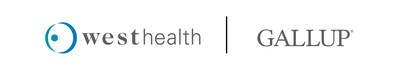 Americans are borrowing tens of billions of dollars, skipping treatments and significantly cutting back on household spending to pay for basic healthcare, yet a wide partisan divide exists over their satisfaction with the current U.S. healthcare system and the quality of care it provides. These findings and more are based on a new survey conducted by nonprofit, nonpartisan organization West Health and Gallup, the global analytics and advice firm. Learn more at www.westhealth.com/gallup2019 (PRNewsfoto/West Health) Americans are borrowing tens of billions of dollars, skipping treatments and significantly cutting back on household spending to pay for basic healthcare, yet a wide partisan divide exists over their satisfaction with the current U.S. healthcare system and the quality of care it provides. These findings and more are based on a new survey conducted by nonprofit, nonpartisan organization West Health and Gallup, the global analytics and advice firm. Learn more at www.westhealth.com/gallup2019 (PRNewsfoto/West Health)
