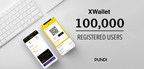 XWallet crosses 100,000 registered users