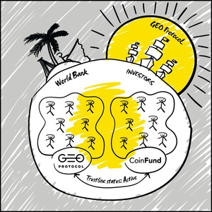 GEO Protocol Raises Seed Round From CoinFund to Accelerate Development of its Internet of Value Technology