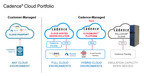 Cadence Extends Cloud Leadership With New CloudBurst Platform for Hybrid Cloud Environments