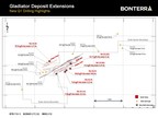 Bonterra intersects 14.6 g/t Au over 4.6 m at Gladiator