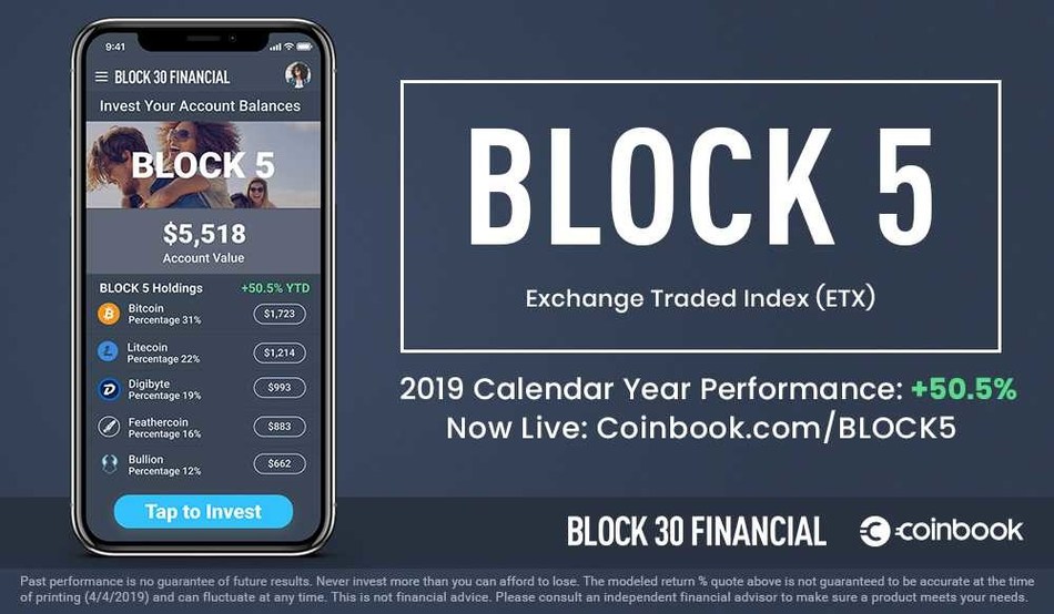 BLOCK 30 Financial launches new suite of multi-asset BLOCK Exchange Traded Index (ETX) products for global investors.