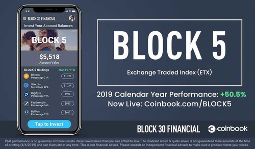 BLOCK 30 Financial launches new suite of multi-asset BLOCK Exchange Traded Index (ETX) products for global investors.