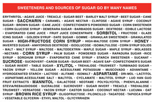 KIND Encourages Food Industry to Disclose Hidden Sugars: