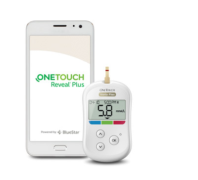 OneTouch Reveal® Plus mobile app – soon available to health benefit plans in Canada – will offer individualized, real-time coaching based on a patient’s specific treatment plan, powered by WellDoc’s BlueStar® technology