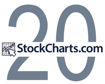 Stock Charts Com