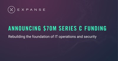 Expanse announces $70 million Series C, led by TPG Growth