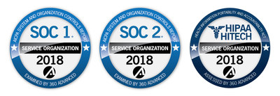 Seals of successful certification awarded by 360 Advanced to AdvantEdge Healthcare Solutions