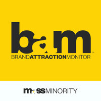 Brand Attraction Monitor (CNW Group/Mass Minority)