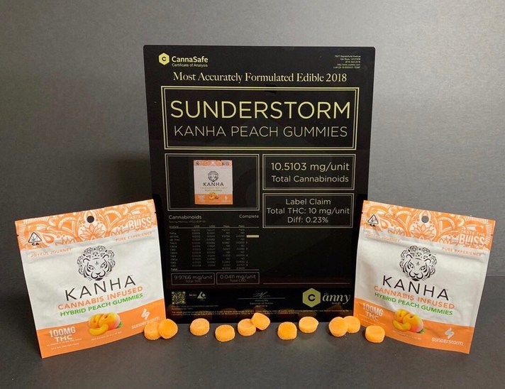 Sunderstorm Wins Most Accurately Formulated Edible 2018 Award At - sunderstorm wins most accurately formulated edible 2018 award at cannasafe cannabis testing lab s first annual awards party the cannys