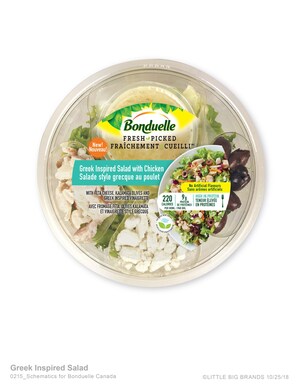 Ready-to-Eat Bonduelle Fresh Picked(mc) Salads Make Healthier Eating On-the-Go Even Fresher