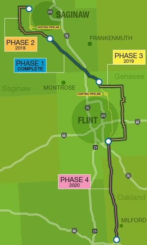 PLH Group Announces Significant Pipeline Contract Award