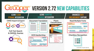 Microsoft Cloud and AI Integration Highlight Grooper 2.72