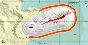 Fission's PFS shows Low OPEX of US$6.77/lbs U3O8, High IRR and Clear Growth