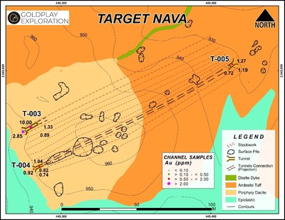 Figure 4 Nava Zone – Geology and Tunnel Sampling Results (CNW Group/Goldplay Exploration Ltd)