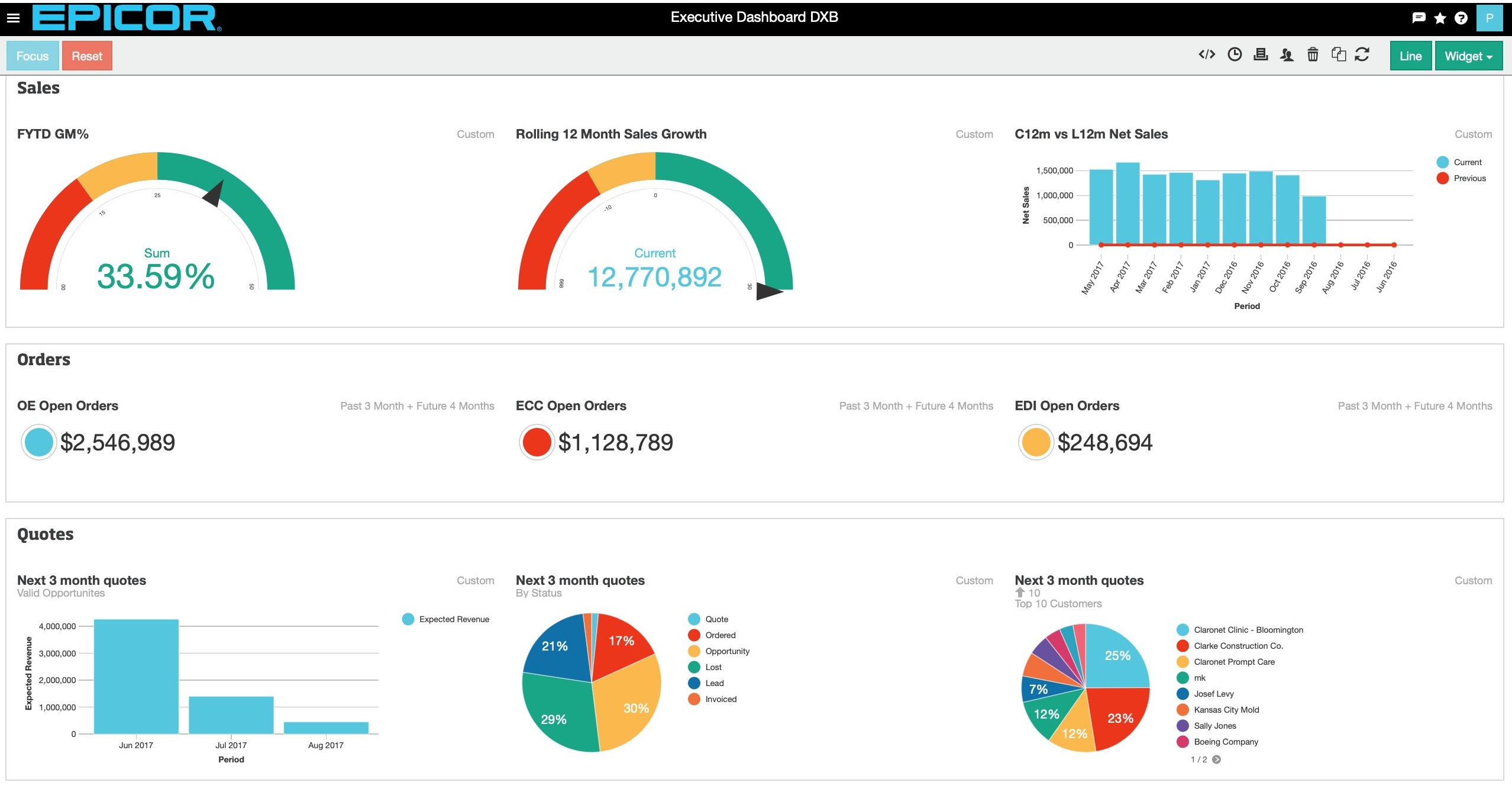 Epicor Announces Latest Release of Epicor iScala to Boost Competitive ...