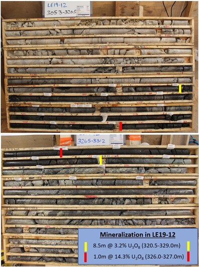 Figure 5 – Core Photos of Mineralization in Drill Hole LE19-12 (CNW Group/IsoEnergy Ltd.)