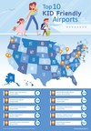 Newest Study Reveals Top 10 Most Kid-Friendly Airports in the US
