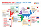 Eight Places Certified Bookworms Should Visit for World Book Day