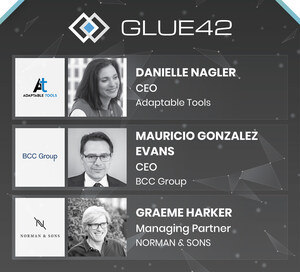 Glue42 adds partners to its financial desktop ecosystem