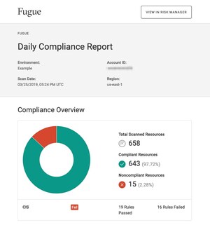 Fugue Announces Autonomous Cloud Infrastructure Compliance Assurance