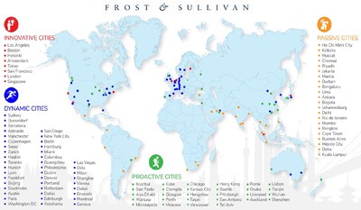 Frost & Sullivan Presents Top Cities Leading Globally in Smart Mobility Solutions and their Strategies