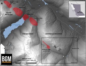 BGM Extends Mineralized Horizon by 2.5 Kilometers