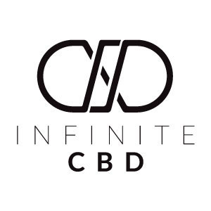 In-house Chemist Takes CBD Products to Next Level In-house Chemist Takes CBD Products to Next Level