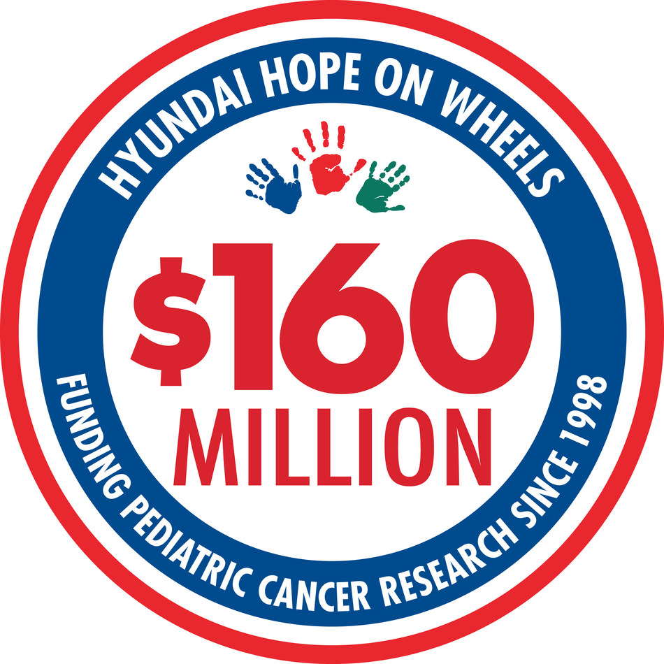 Hyundai Hope On Wheels Announces Its 2019 Campaign For Pediatric Cancer