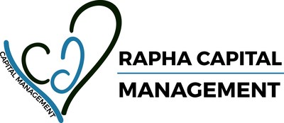 (PRNewsfoto/Rapha Capital Management, LLC)