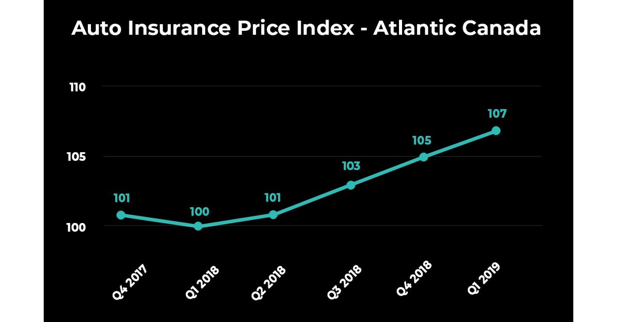Report Auto insurance rates continue to rise in Ontario, Alberta, and