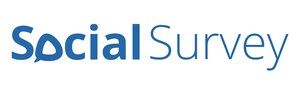 SocialSurvey Raises $14.5 Million in Series A