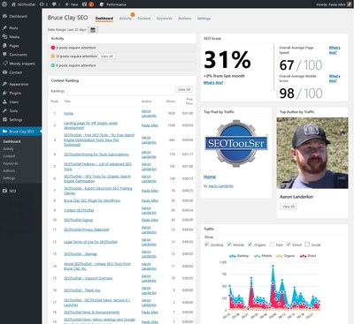 Bruce Clay Launches New Type Of WordPress SEO Plugin To Give Publishers ...