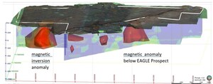 NxGold Provides Exploration Update